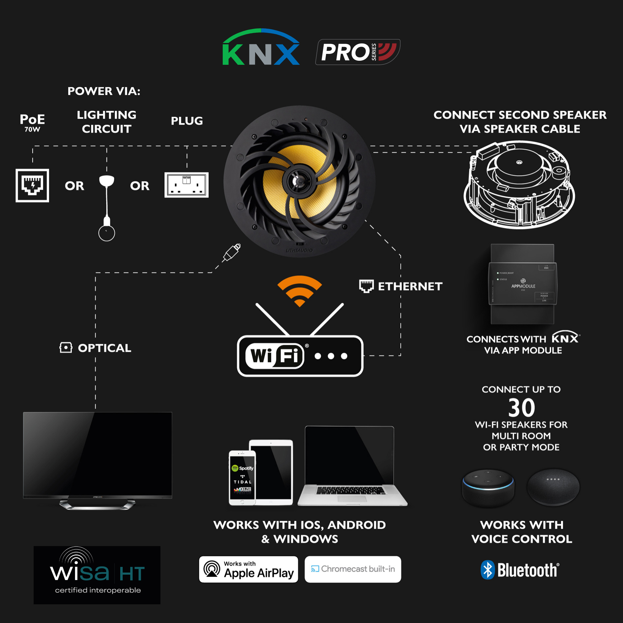 KNX speaker connection diagram